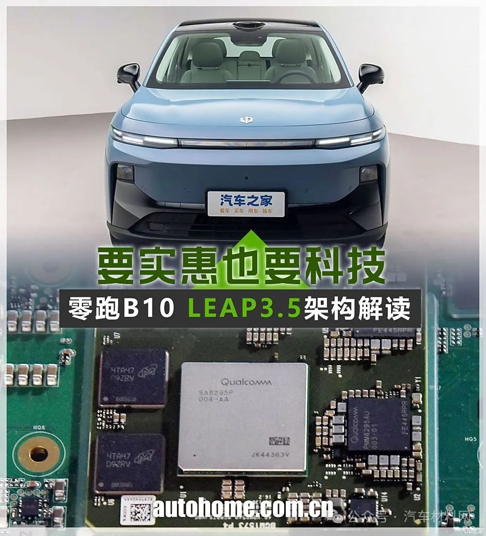汽車(chē)之家