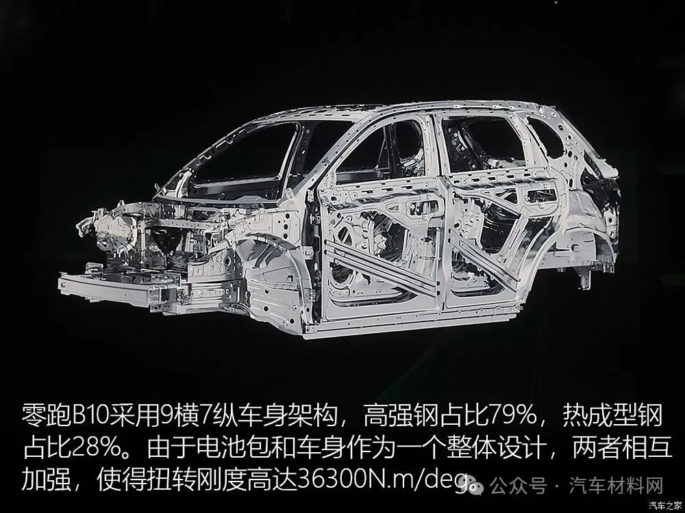 汽車(chē)之家